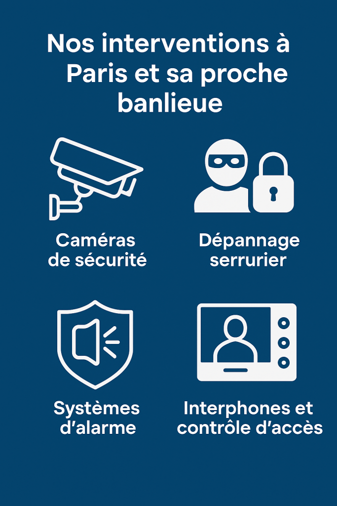 Caméras de sécurité, systèmes d’alarme, interphones et dépannage serrurier à Paris et sa proche banlieue